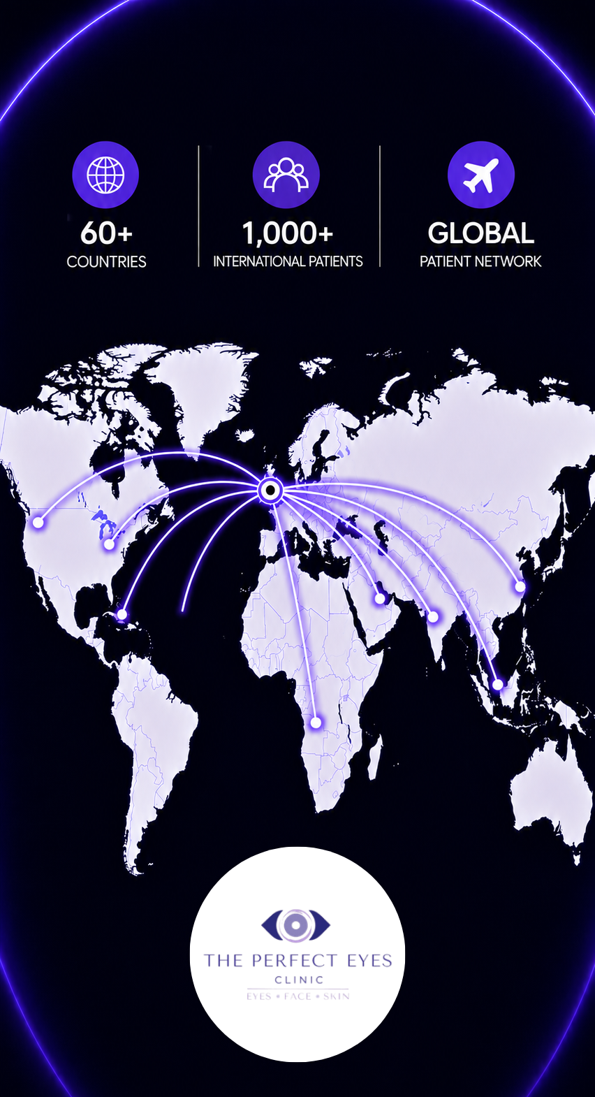 World map of Perfect Eyes patients: 60+ countries, 1,000+ international patients, a global patient network.